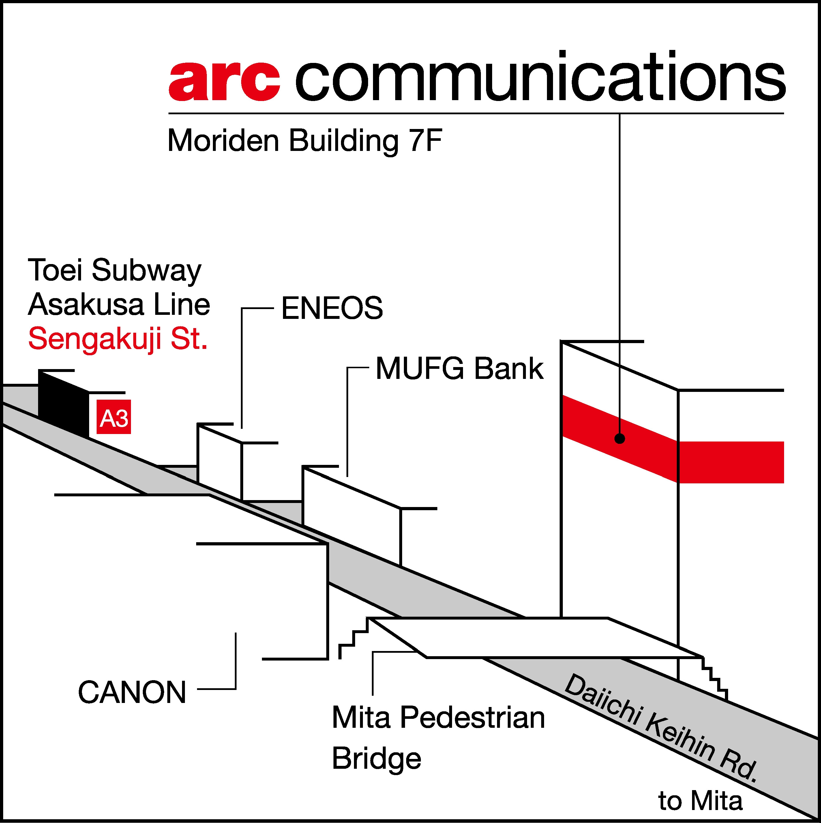 Arc Communications