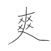 佐々木の漢字
