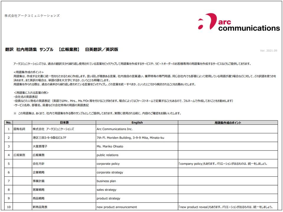 用語集 【広報業務】