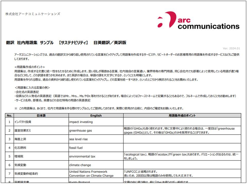 用語集 【サステナビリティ編】